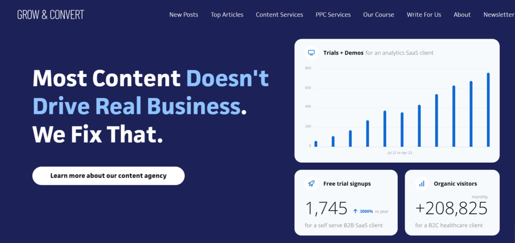 SEO Agency for SaaS