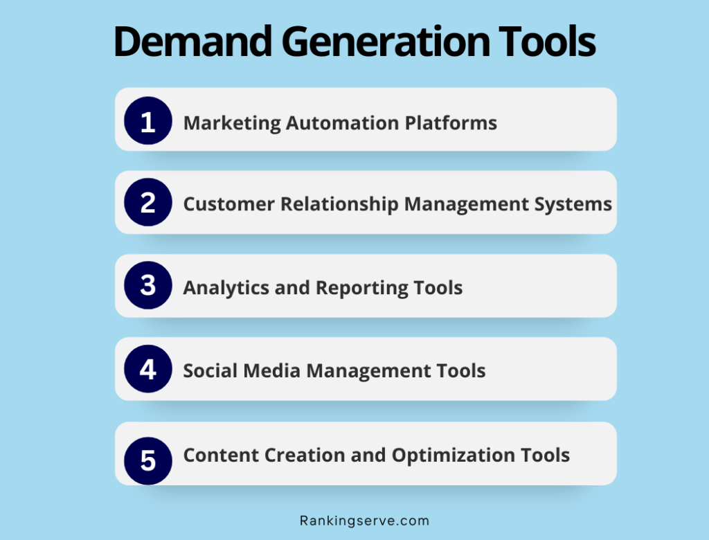 Demand Generation Tools