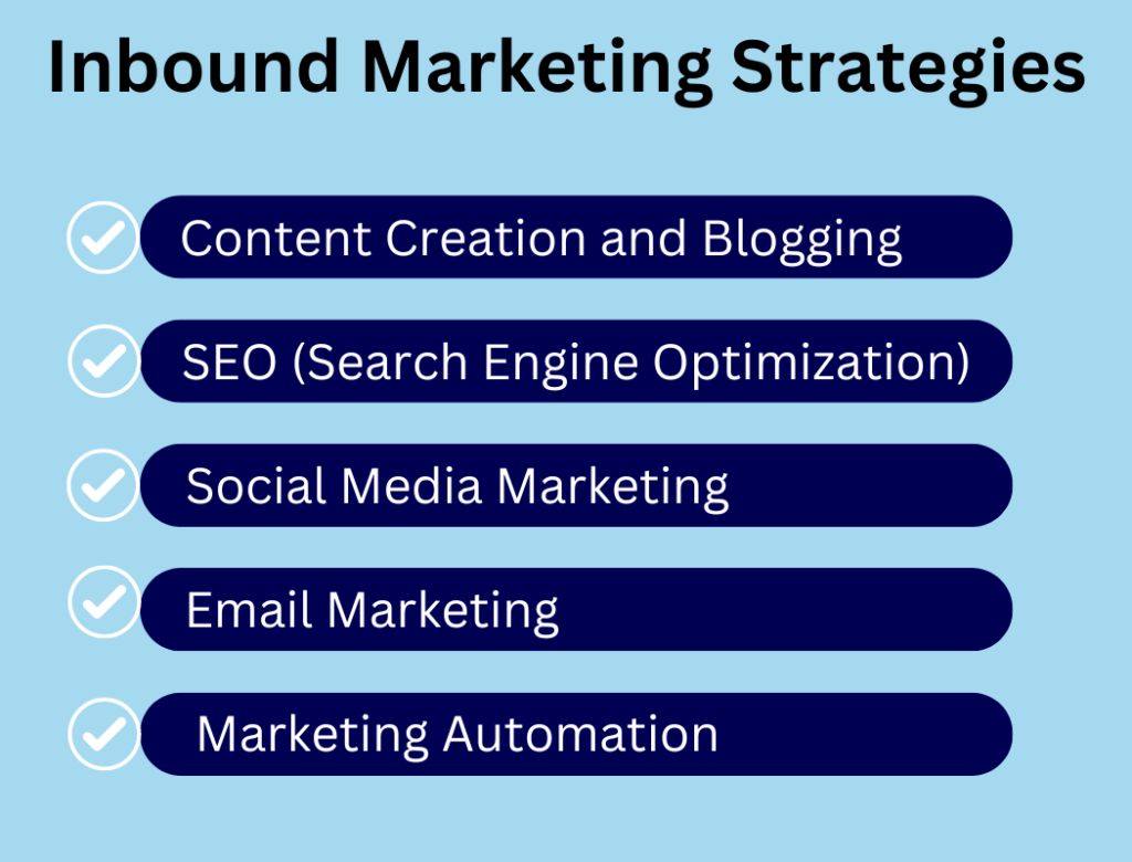 Inbound Marketing Strategies