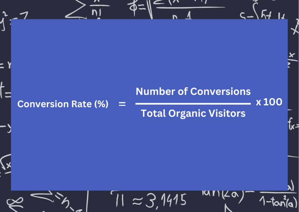 Conversion Rate from Organic Traffic